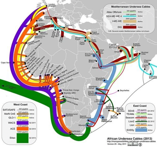 Submarine fiber optic networks in Africa 2 600x564